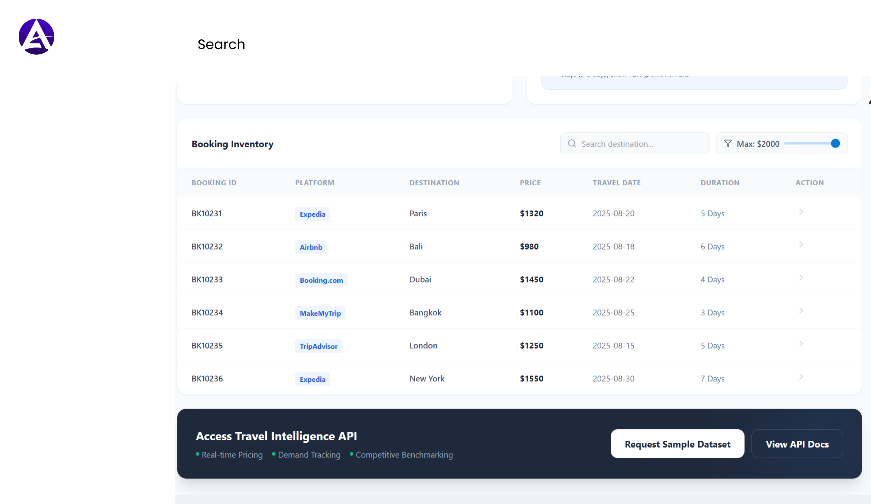 Top Web Scraping & Data Intelligence Company In The USA 01